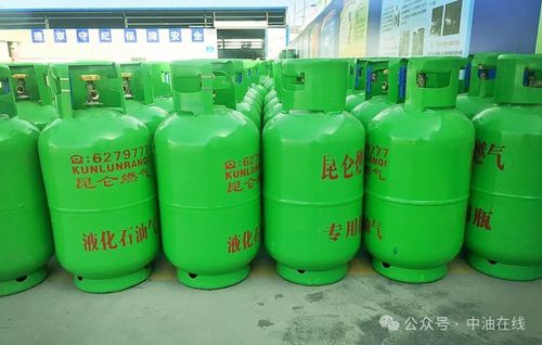 天然氣、液化氣與氟制冷劑 一文教您分清并了解氟制冷劑批發(fā)